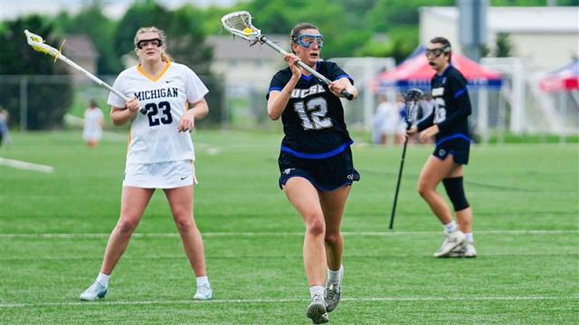 UCSB women's lacrosse