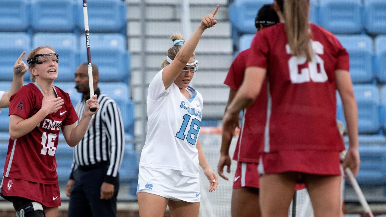 UNC's Ashley Humphrey