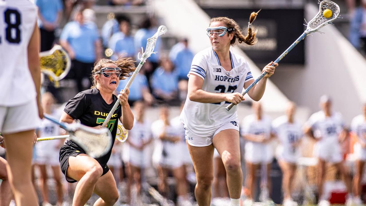 Johns Hopkins' Ashley Mackin