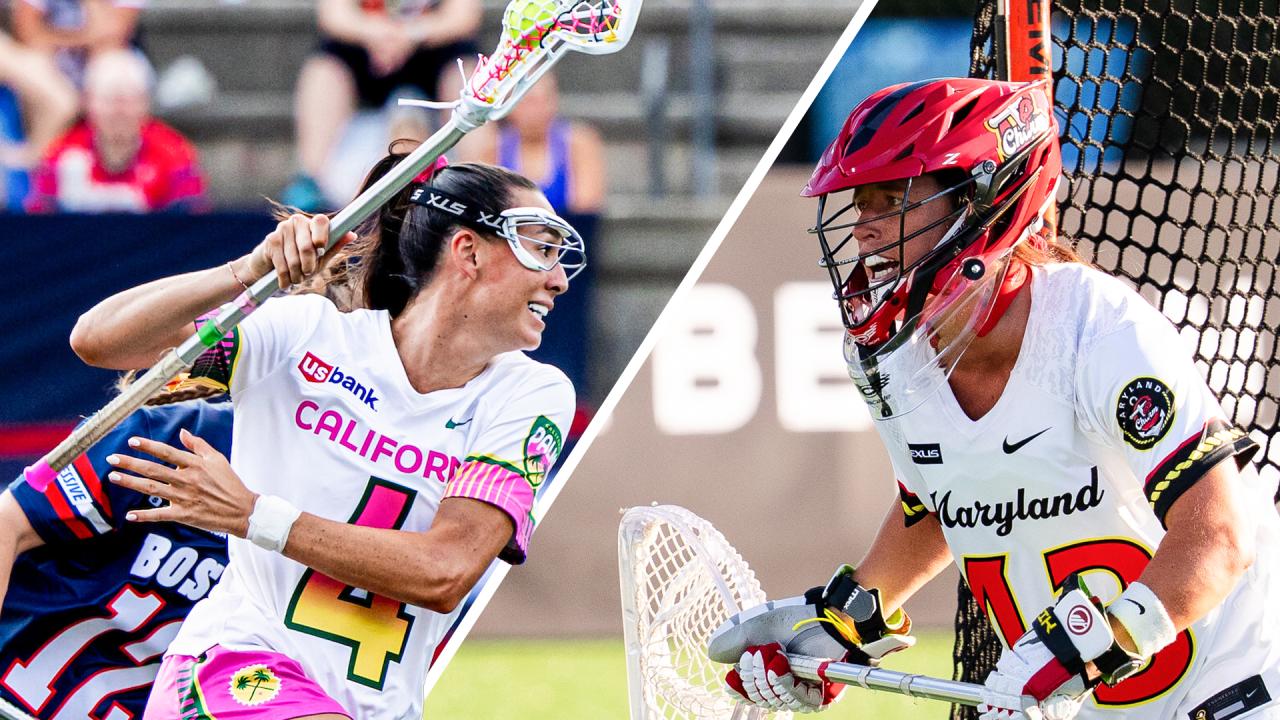 California Palms midfielder Marie McCool and Maryland Charm goalie Caylee Waters in a split graphic
